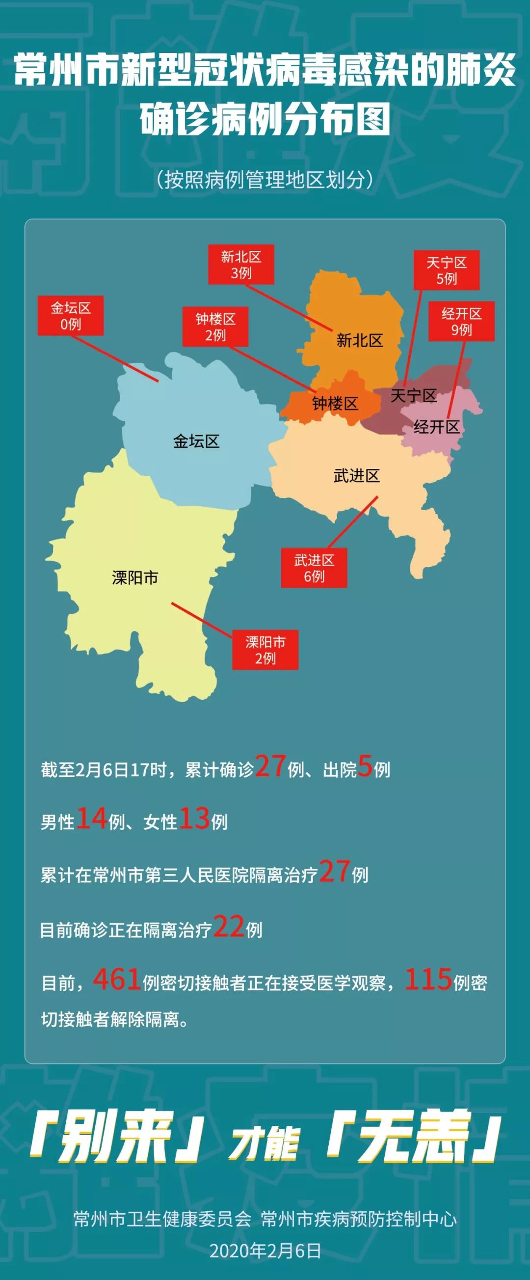 常州最新病毒詳解，深入了解與應(yīng)對之策