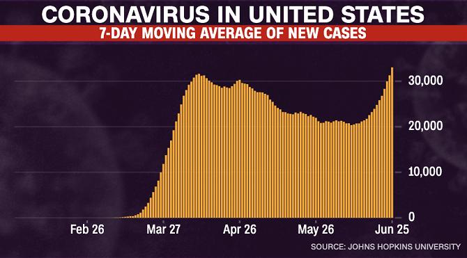 美國肺炎最新動態(tài)，變化中的力量與自信成就之路