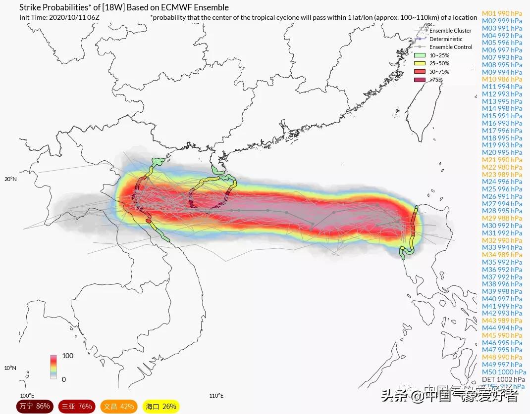 海南浪卡最新,海南浪卡最新，乘風(fēng)破浪，成就夢想的航程