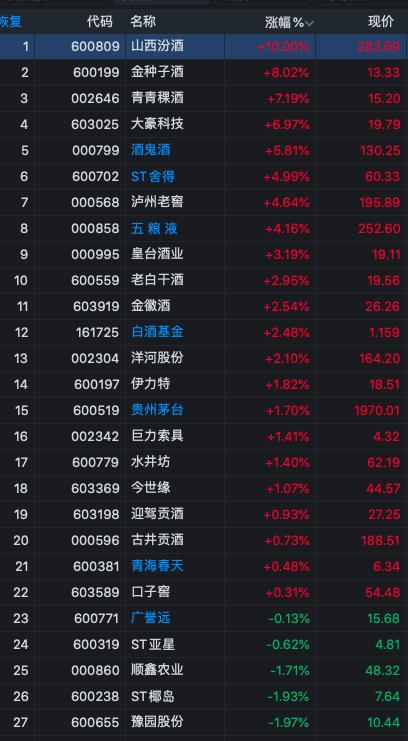 大豪科技最新漲停，自然美景的治愈之旅啟示