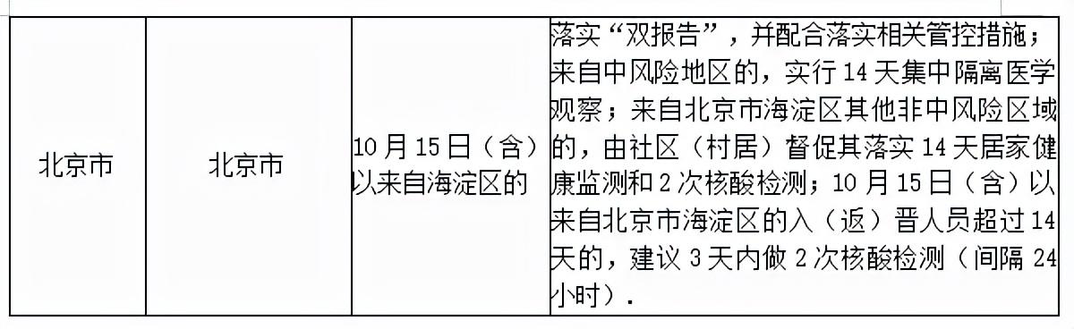 全國(guó)最新新增,全國(guó)最新新增，小巷深處的獨(dú)特風(fēng)味——探索一家隱藏版特色小店