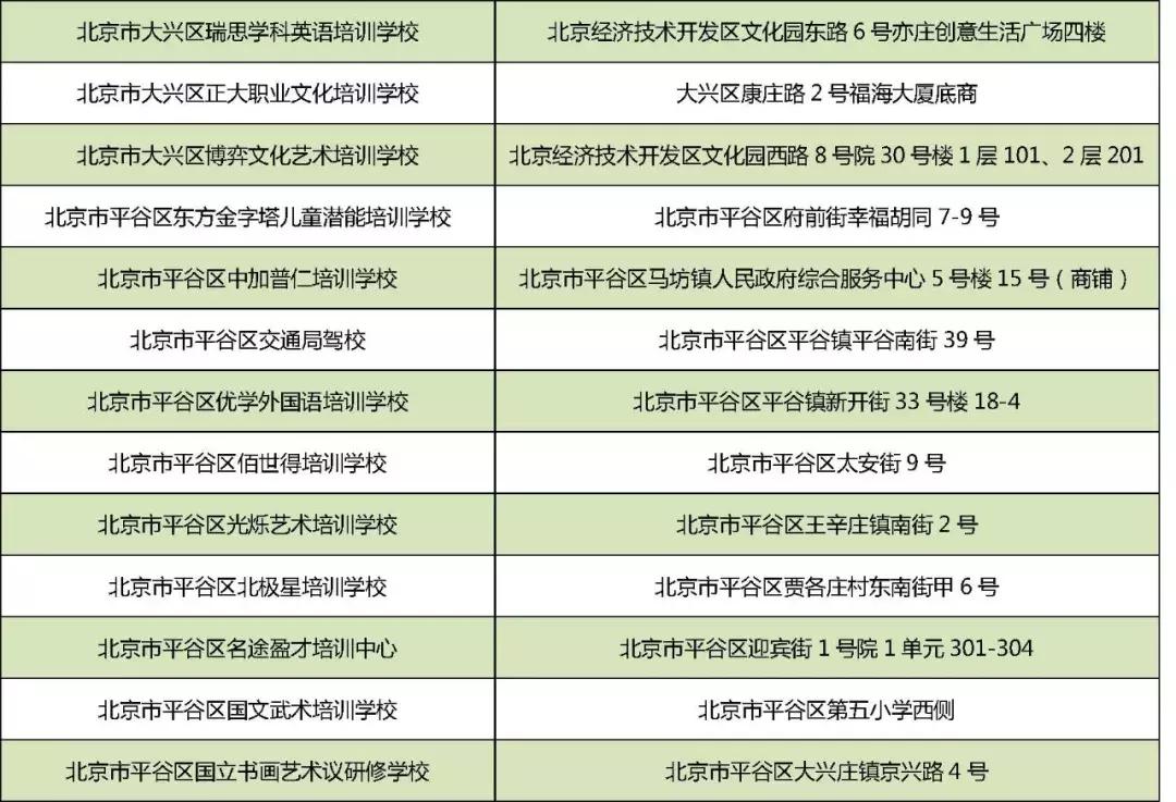 最新白名單，背景、重要事件與地位的時代解讀