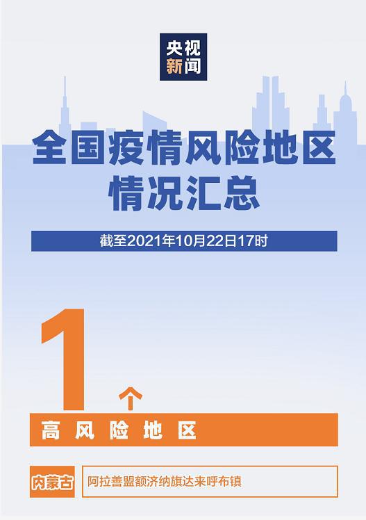 最新風(fēng)險(xiǎn)區(qū)高科技產(chǎn)品揭秘，智能風(fēng)險(xiǎn)預(yù)警系統(tǒng)介紹