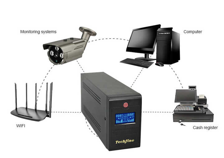 最新外部設(shè)備，開啟溫馨的科技之旅