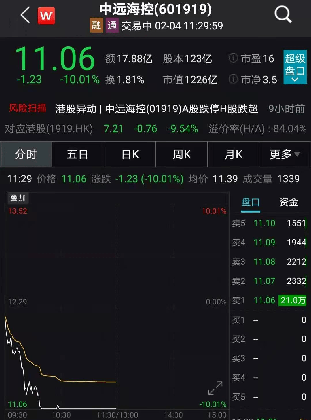靜默之中暗涌與觀望的力量，股市的最新態(tài)勢(shì)分析