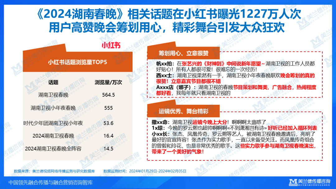 2024年一肖一碼一中一特,資源部署方案_聲學(xué)版72.819