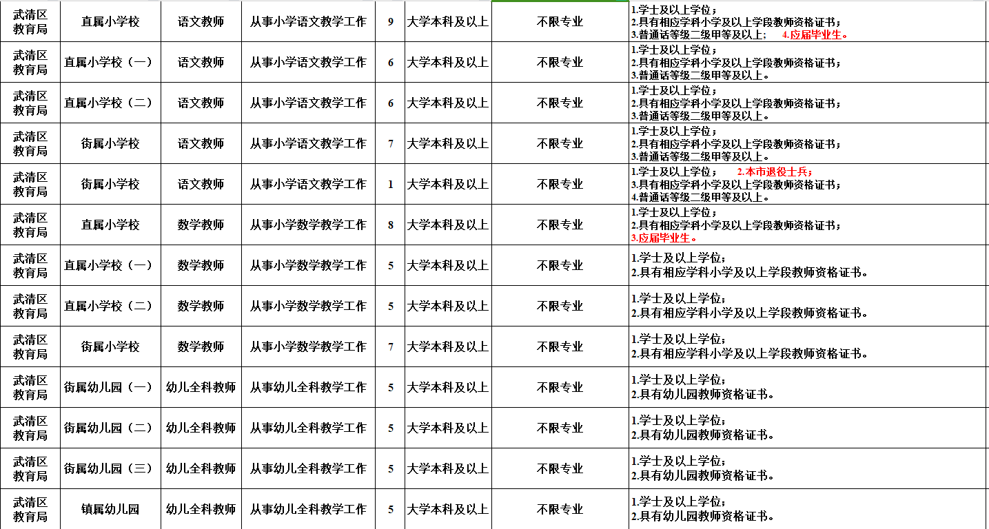 2024年天天開(kāi)好彩大全,自我評(píng)價(jià)_未來(lái)科技版99.158