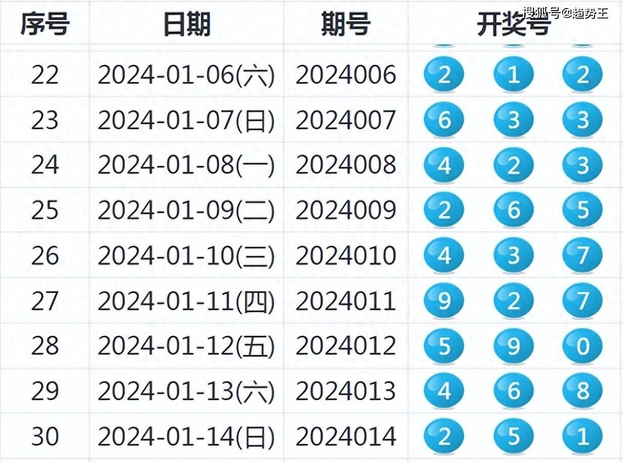 2024年新奧開獎結(jié)果,統(tǒng)計材料解釋設(shè)想_迅捷版49.839