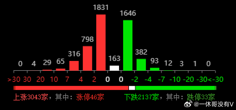 2024年新澳開獎(jiǎng)結(jié)果,數(shù)據(jù)解析引導(dǎo)_動(dòng)態(tài)版97.141