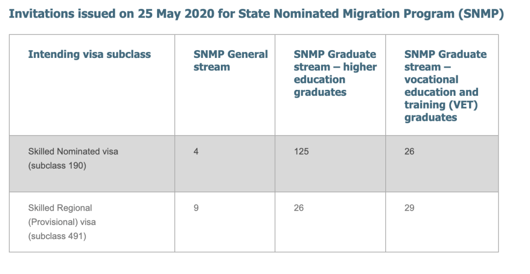 2024年新澳資料免費(fèi)公開(kāi),擔(dān)保計(jì)劃執(zhí)行法策略_專(zhuān)用版48.541