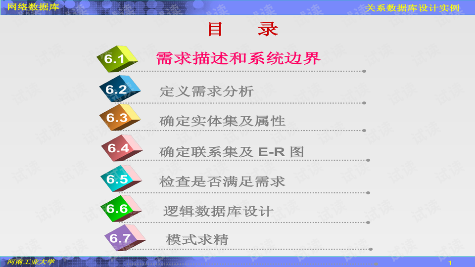 2024年正版管家婆最新版本,數(shù)據(jù)引導(dǎo)設(shè)計(jì)方法_旅行者特別版27.253