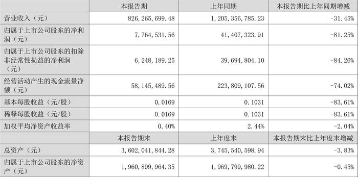 2024年資料大全免費,科學(xué)分析嚴(yán)謹(jǐn)解釋_教育版5.776
