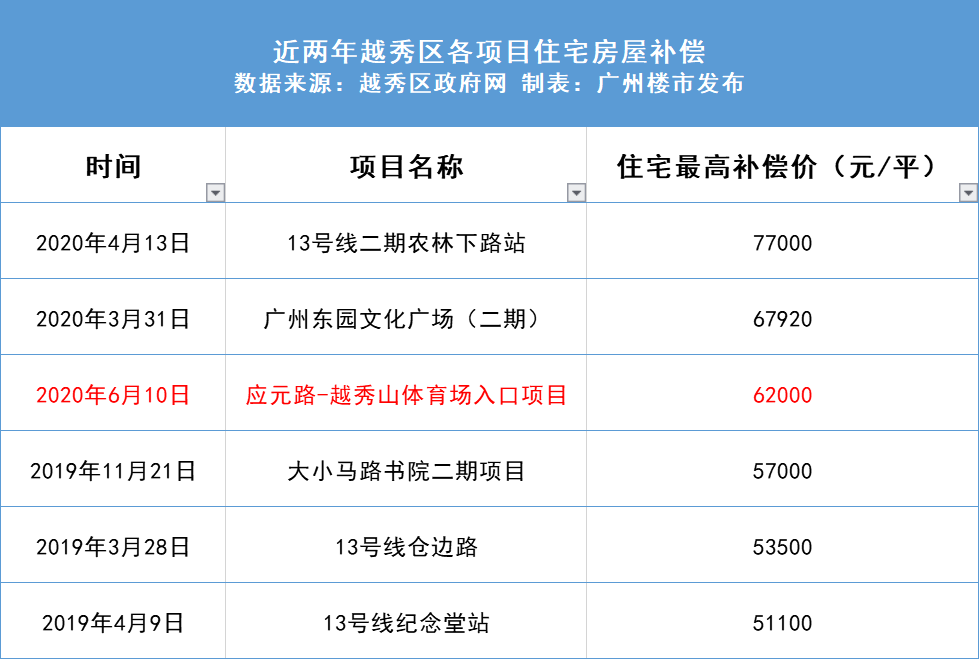 2024新奧精準(zhǔn)資料免費(fèi)大全078期,精準(zhǔn)解答方案詳解_職業(yè)版55.937