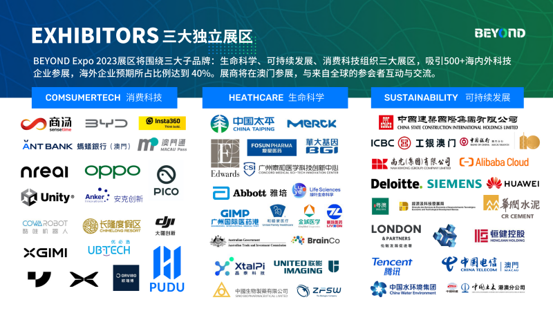 2024新澳天天彩免費(fèi)資料大全查詢,創(chuàng)新發(fā)展策略_極致版74.505