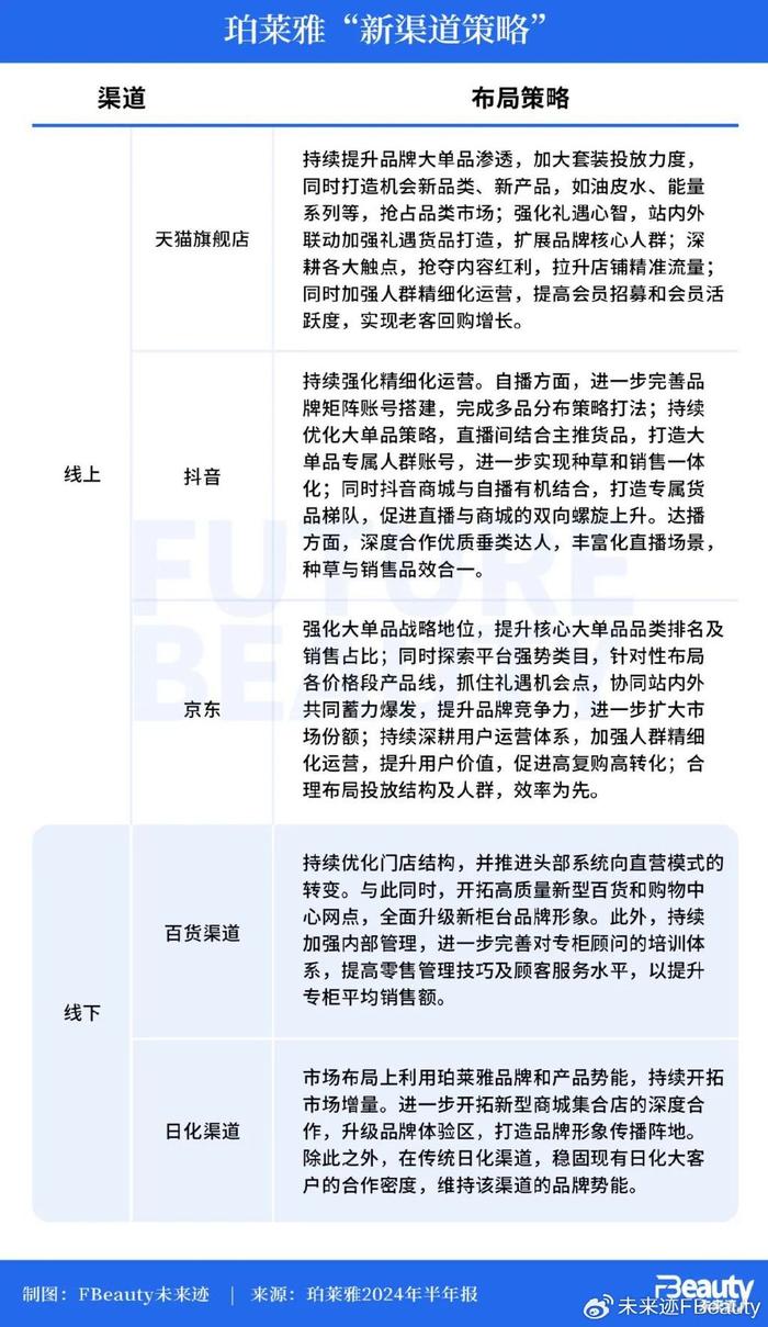 2024新澳最準(zhǔn)的免費(fèi)資料,快速產(chǎn)出解決方案_養(yǎng)生版69.275