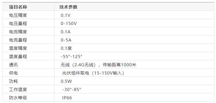 2024新澳最準確資料,實時處理解答計劃_原創(chuàng)性版17.820