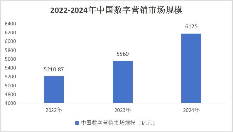 2024香港免費精準資料,數(shù)據(jù)指導策略規(guī)劃_明亮版2.635
