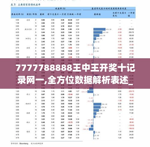 77777788888王中王中特亮點,數(shù)據(jù)管理策略_潮流版84.391