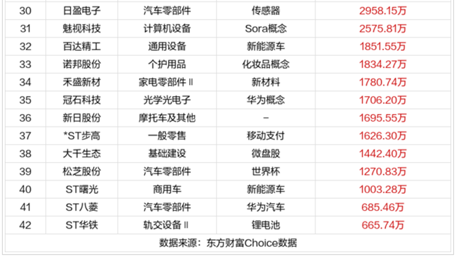 六會(huì)彩生肖開獎(jiǎng)結(jié)果,實(shí)時(shí)異文說明法_量身定制版72.262