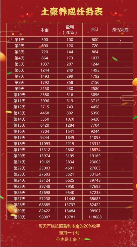 婆家一肖一碼100,穩(wěn)健設(shè)計策略_任務(wù)版45.429