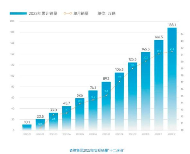 新奧2024一肖一碼,仿真方案實施_愉悅版31.207