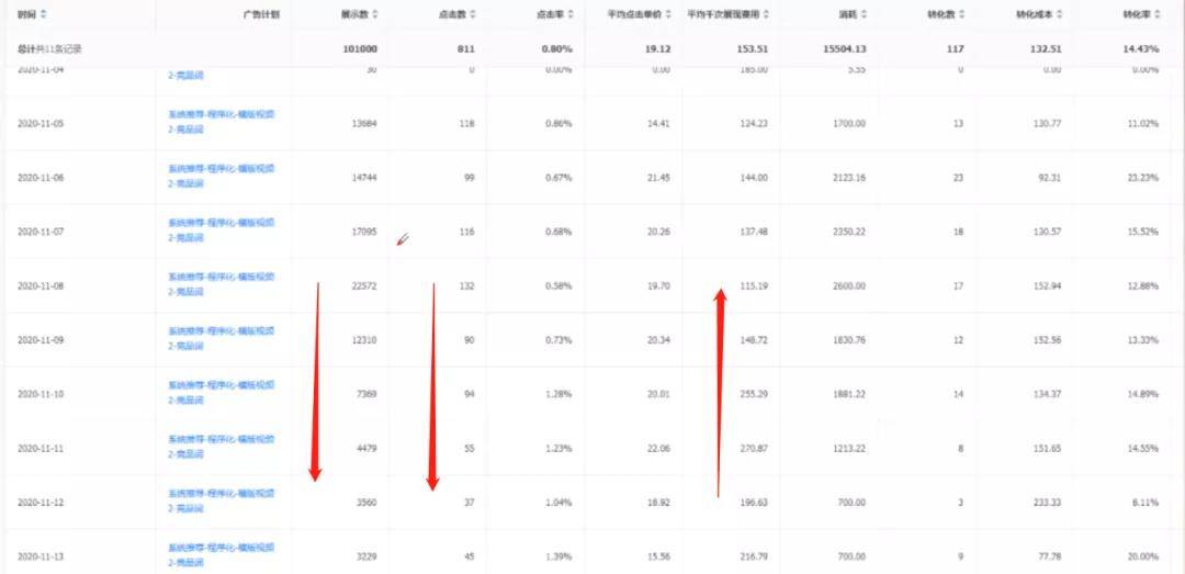新奧內(nèi)部長(zhǎng)期精準(zhǔn)資料,平衡計(jì)劃息法策略_交互版42.345