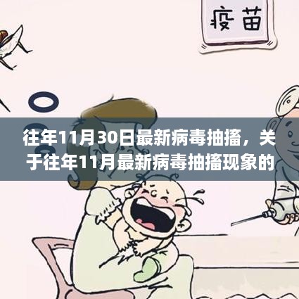 最新病毒抽搐，理解、預(yù)防與應(yīng)對(duì)策略