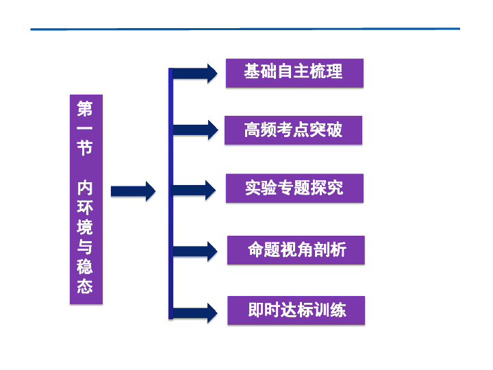 新澳免費(fèi)資料大全最新版本,策略優(yōu)化計(jì)劃_輕奢版50.140