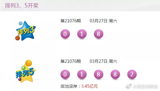 新澳六開(kāi)彩開(kāi)獎(jiǎng)號(hào)碼記錄,科技成果解析_智巧版63.976