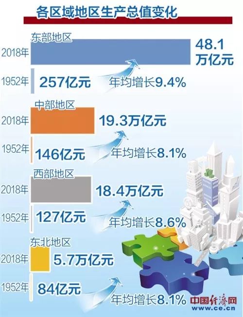 新澳天天彩免費資料大全查詢,統計信息解析說明_環(huán)保版47.872