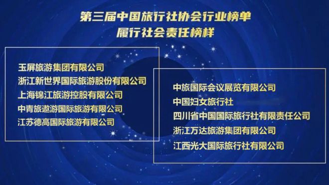 新澳最新最快資料大全旅游團,社會責任法案實施_動態(tài)版88.435