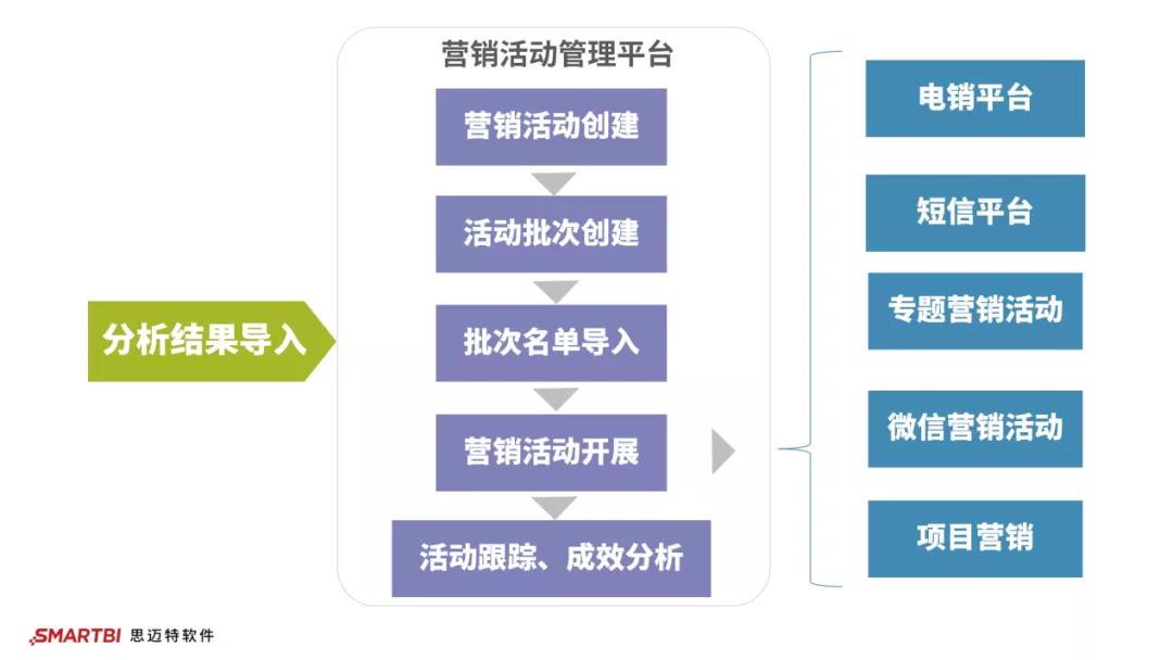新澳資料免費(fèi)大全,數(shù)據(jù)驅(qū)動(dòng)方案_創(chuàng)意版75.200