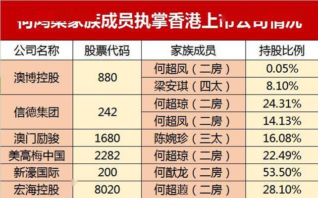 新澳門一碼一碼100準(zhǔn),全身心解答具體_直觀版45.619