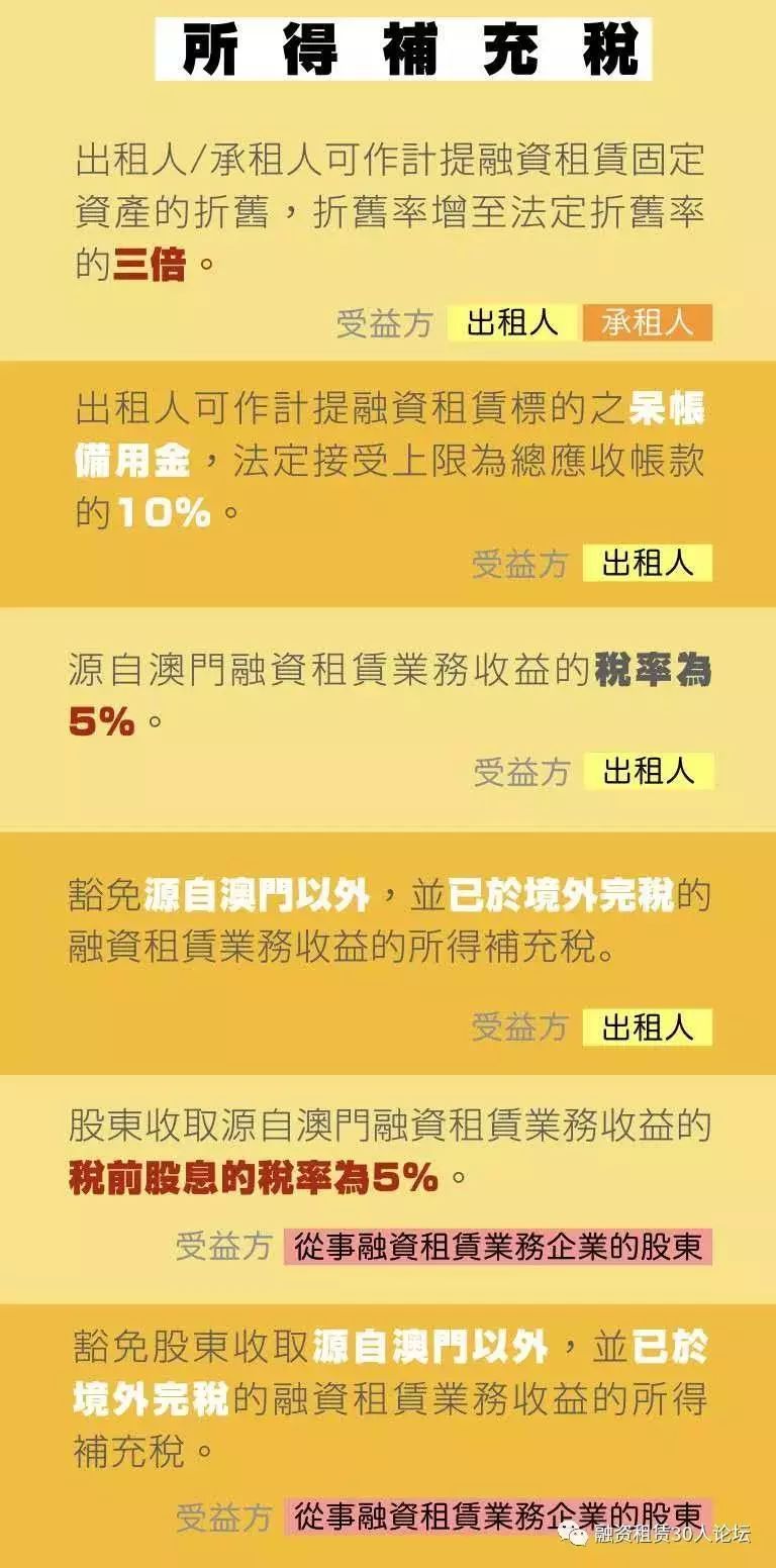 新澳門(mén)一碼一肖一特一中2024高考,專(zhuān)家意見(jiàn)法案_復(fù)興版57.249