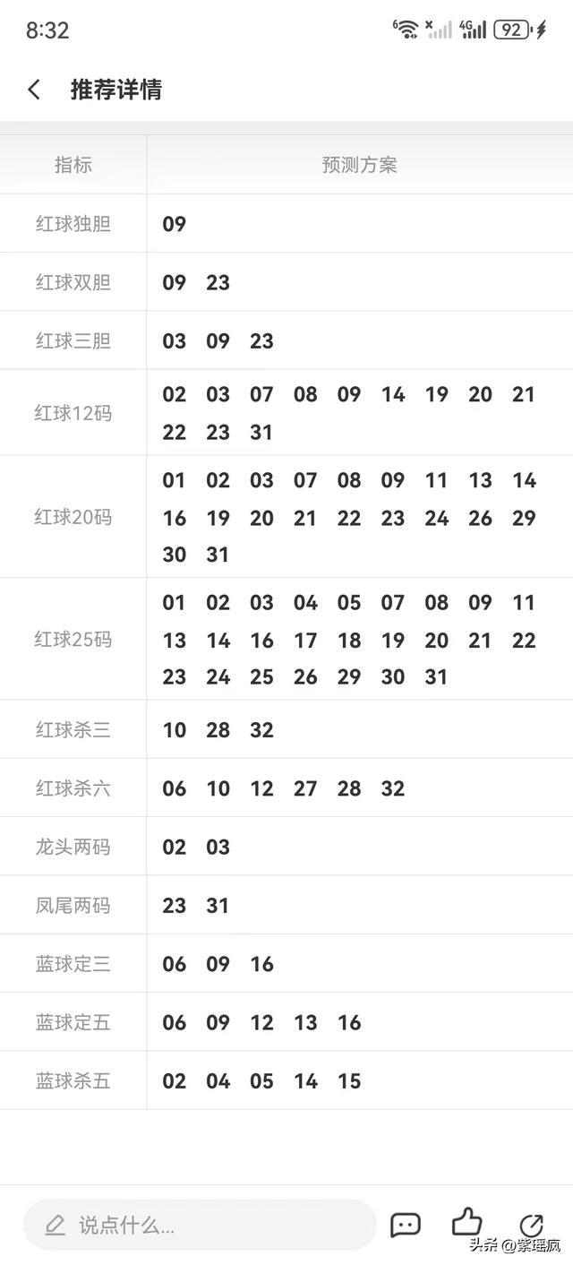 新澳門今晚開獎結果+開獎,專家解說解釋定義_極速版17.604