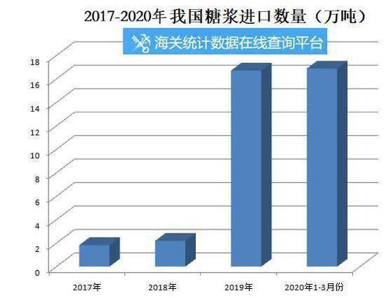 新澳門資料免費(fèi)長(zhǎng)期公開(kāi),2024,全方位數(shù)據(jù)解析表述_快捷版82.226