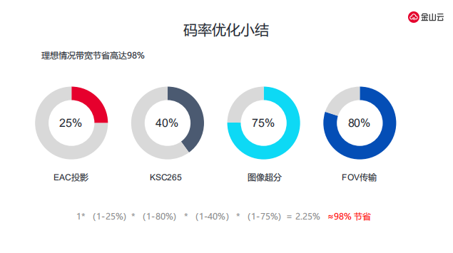 最準(zhǔn)一肖一.100%準(zhǔn),全身心數(shù)據(jù)計(jì)劃_VR版8.831
