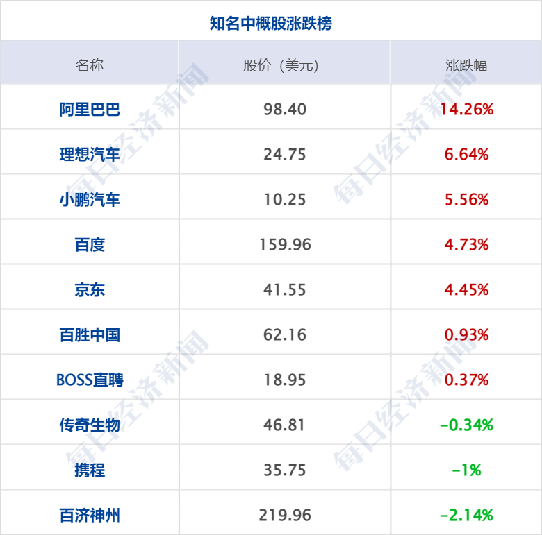 正版49圖庫(kù),evc財(cái)務(wù)決策資料_供給版37.931