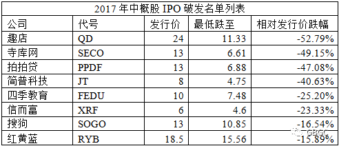 澳門一碼一肖一待一中四,目前現(xiàn)象解析描述_原型版32.102
