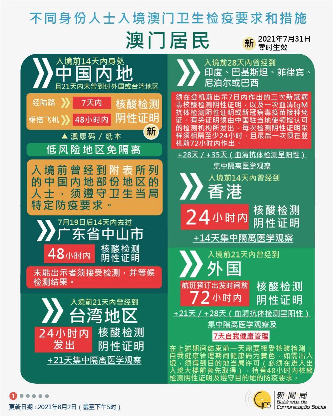 澳門三肖三淮100淮,精細(xì)評估方案_內(nèi)含版56.257