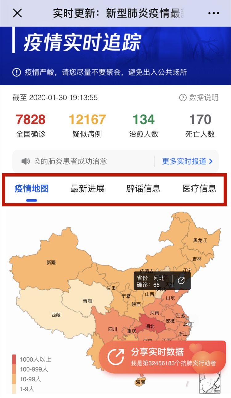 全球共同守護健康防線，實時疫情最新動態(tài)更新????