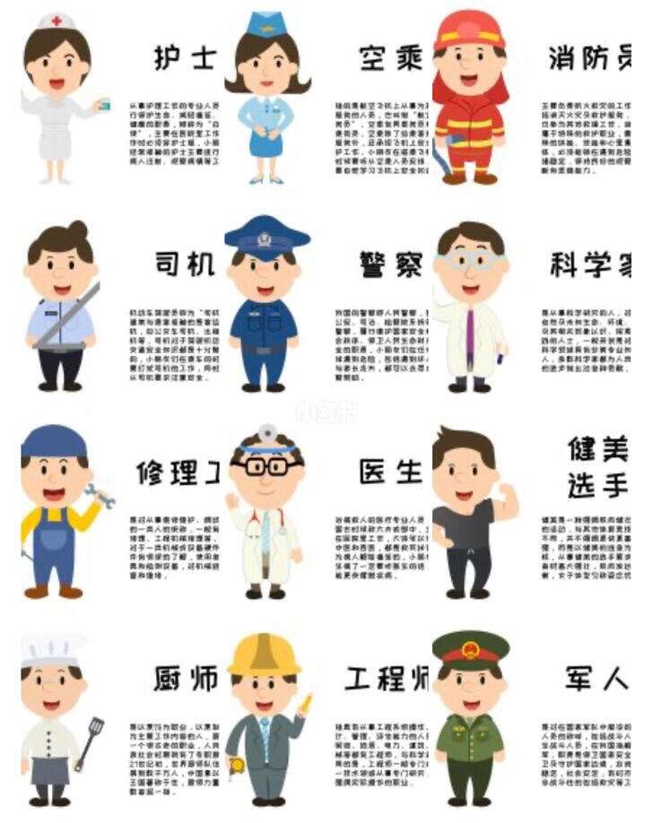 最新的職業(yè)有哪些,最新的職業(yè)有哪些