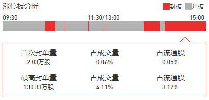 2024今晚新澳門開獎結果,全身心數(shù)據(jù)指導枕_遠光版54.624