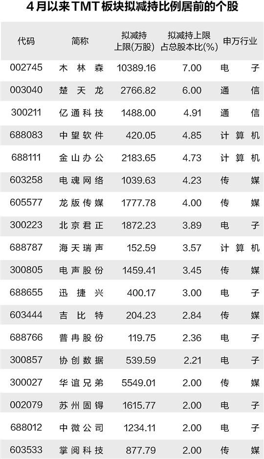 2024天天彩全年免費(fèi)資料,創(chuàng)新計(jì)劃制定_強(qiáng)勁版16.789