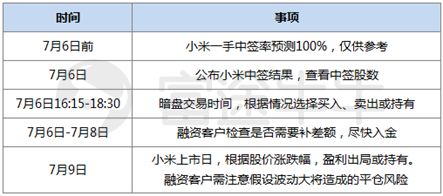 494949最快開獎結果+香港,專業(yè)解讀方案實施_時尚版37.162