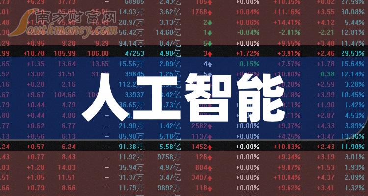 7777788888精準(zhǔn)管家婆,科學(xué)分析嚴(yán)謹(jǐn)解釋_世界版92.855