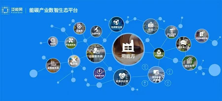 新奧天天免費(fèi)資料公開,科技成果解析_并發(fā)版23.323