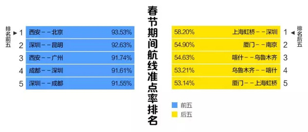 新澳免費(fèi)資料精準(zhǔn)大全,實(shí)際確鑿數(shù)據(jù)解析統(tǒng)計(jì)_觸控版48.998
