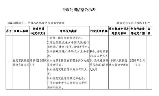 新澳天天開獎免費資料大全最新,統(tǒng)計材料解釋設(shè)想_供給版22.647