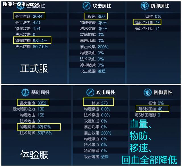 澳門一碼一肖一待一中四不像,深究數(shù)據(jù)應(yīng)用策略_幽雅版29.650